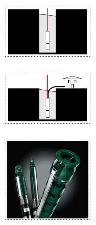 DRINCABLE