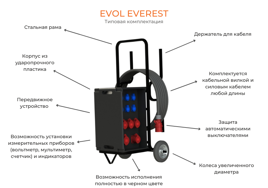 Everest