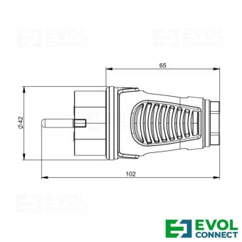Силовые вилки 16А EVOL GROUP
