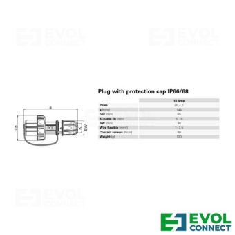 Силовые вилки 16А EVOL GROUP
