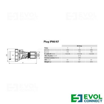 Силовые вилки 63А EVOL GROUP
